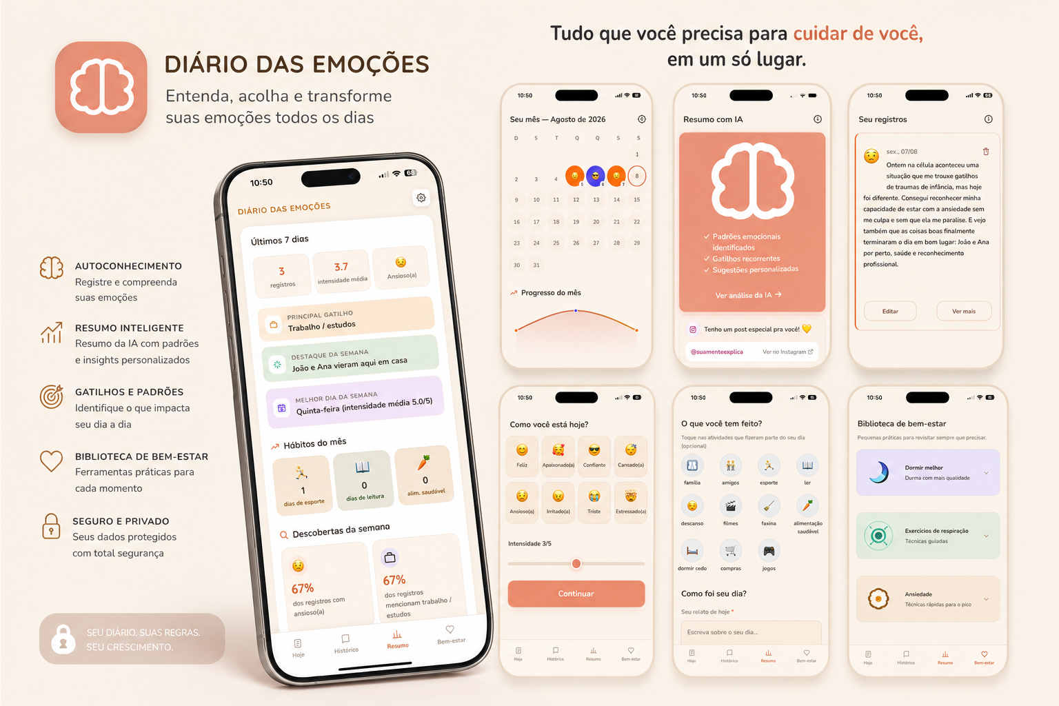 Telas do aplicativo Diário das Emoções